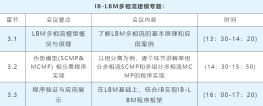 微流控芯片建模分析技术与应用